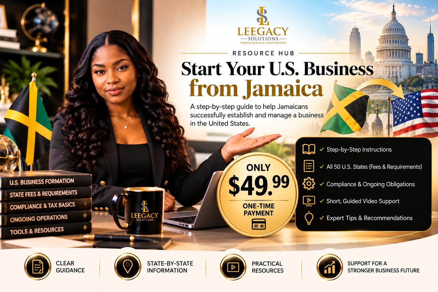 U.S. Business Launch Guide for Jamaicans